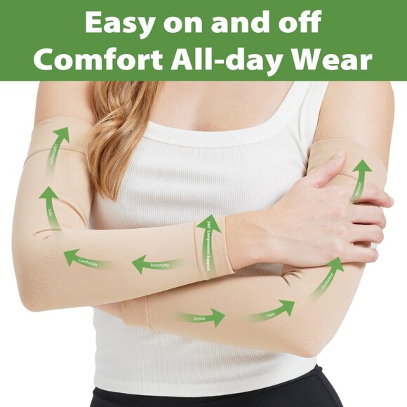 Compression Lymphedema Arm Sleeves for Women, 20-30 mmHg Full Arm Support for Sw - Picture 4 of 9